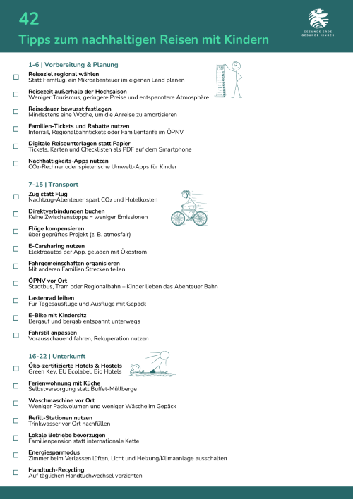 Infografik: 42 Tipps zum nachhaltigen Reisen