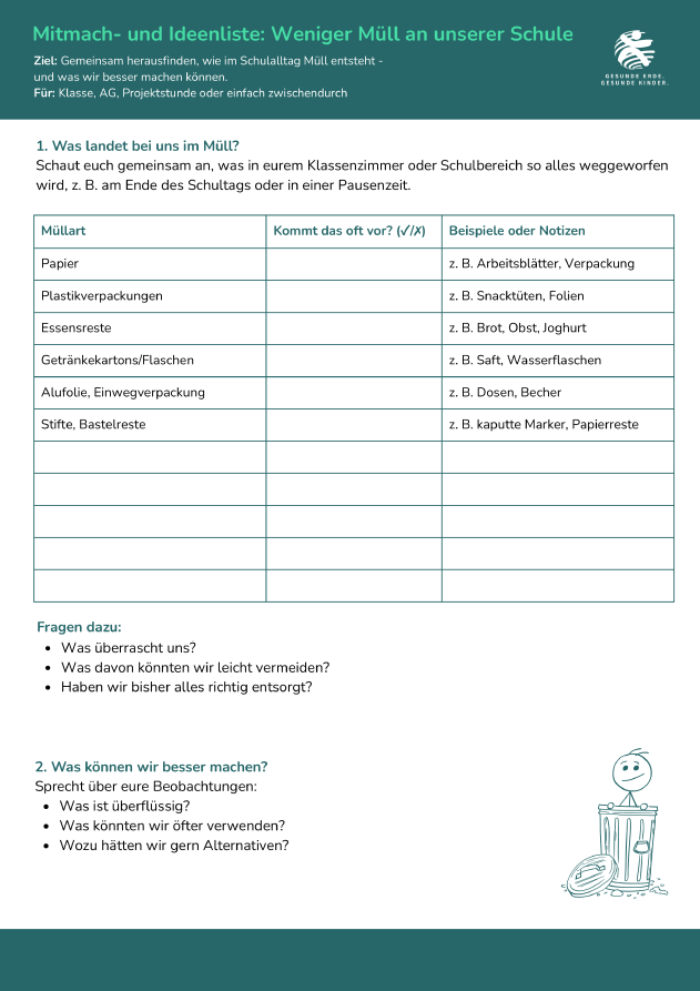 Infoblatt: Mitmach- und Ideenliste für weniger Müll an der Schule - Seite 2